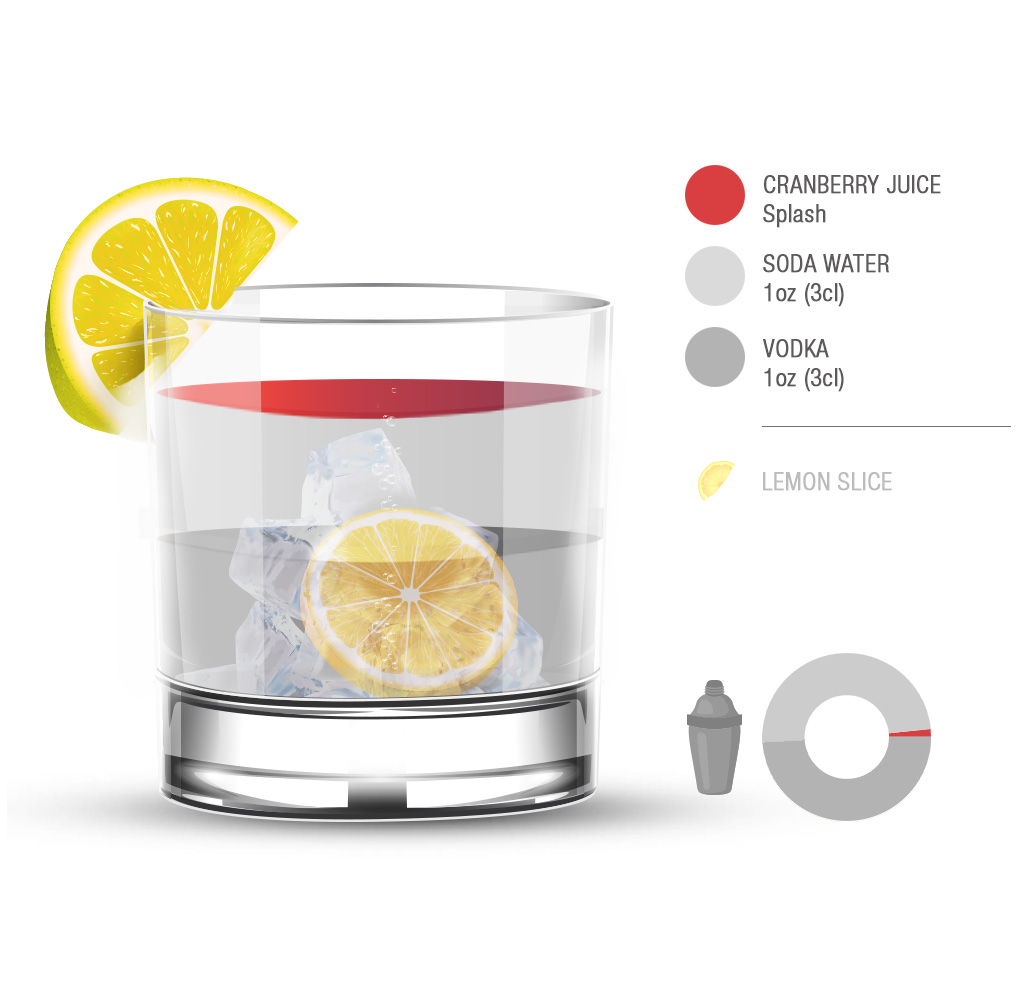 Rose Kennedy Cocktail Local Cocktail From United States of America