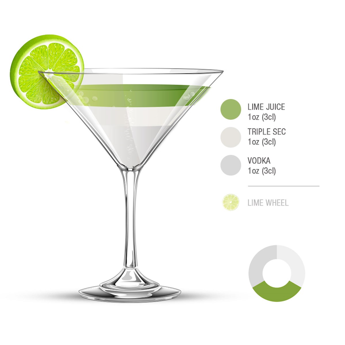 Kamikaze Authentic Recipe TasteAtlas