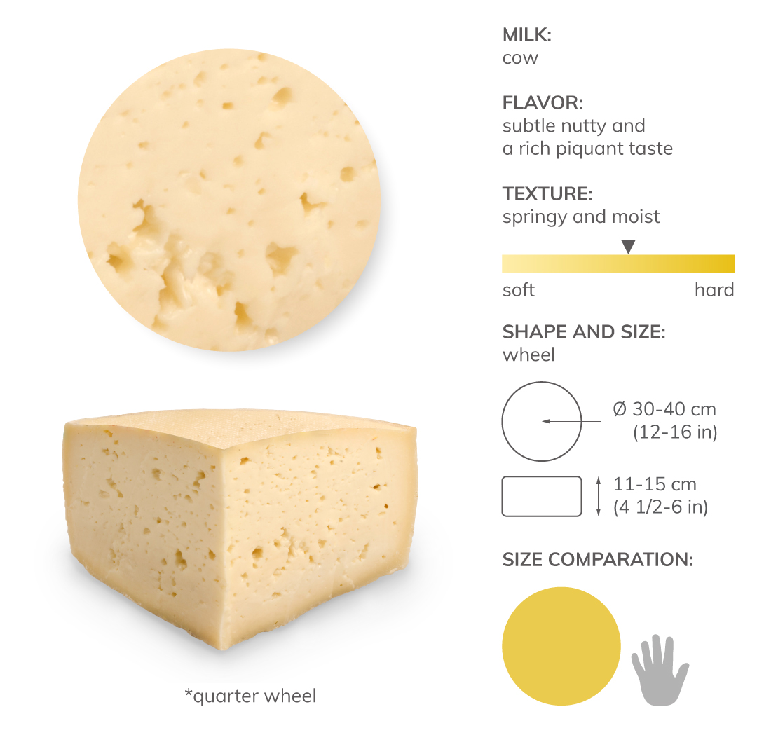 Asiago Local Cheese From Province of Vicenza, Italy TasteAtlas