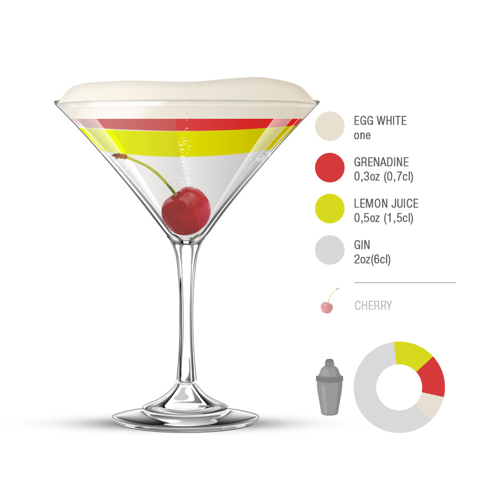 50-most-popular-american-alcoholic-beverages-tasteatlas