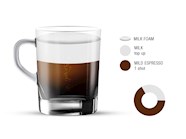 Wiener Melange Local Coffee From Vienna Austria