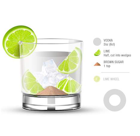 Caipiroska