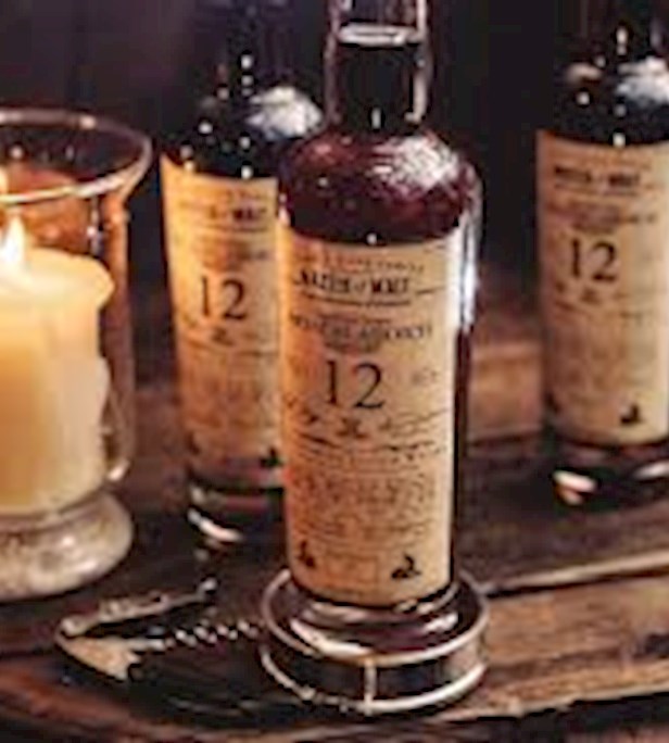 0\.75L – 58% 1000-Day Aged