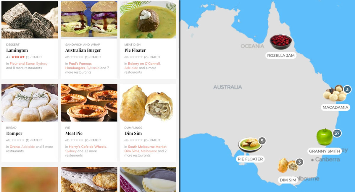 Eat Local in Australia