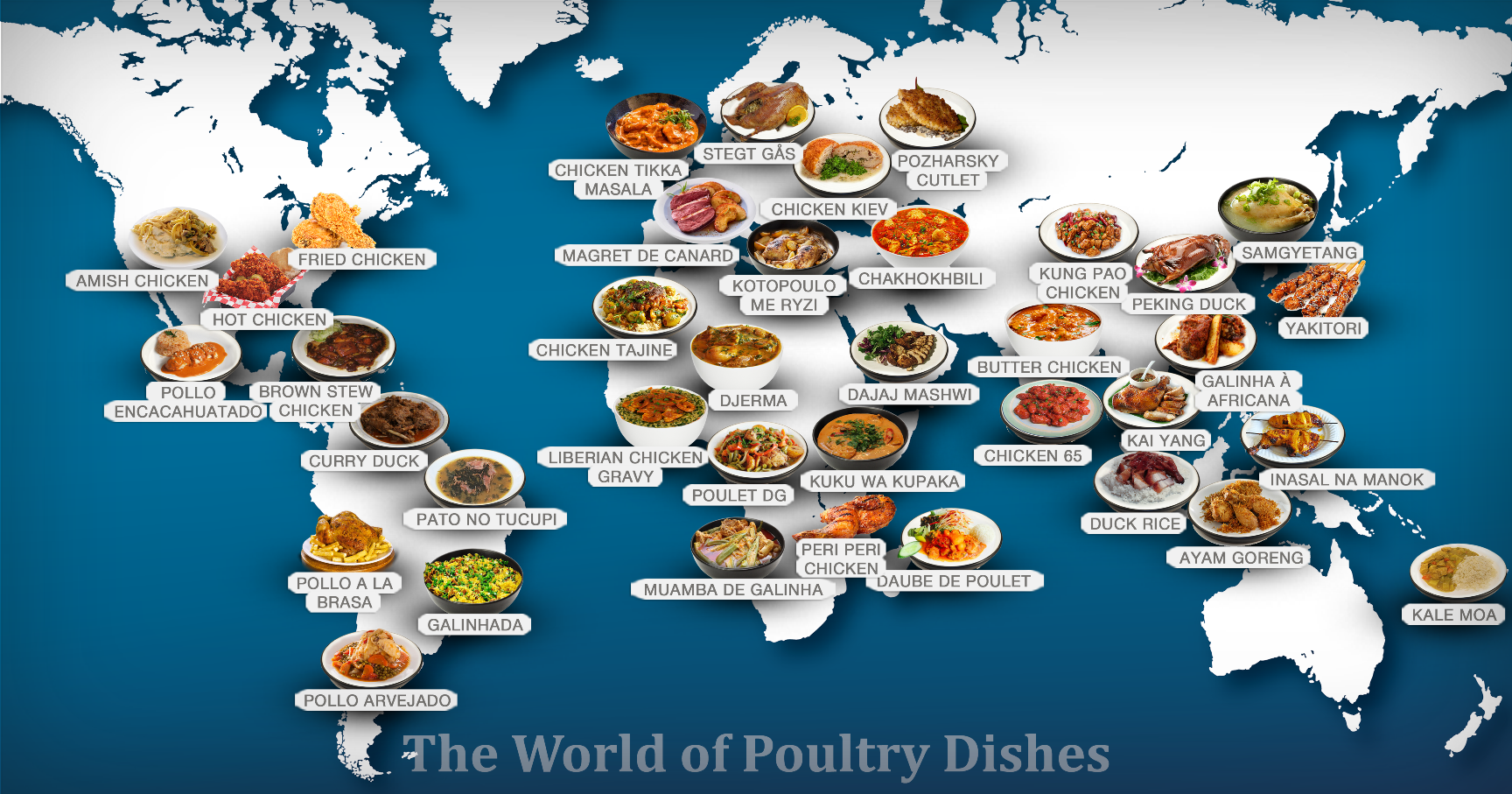 Poultry Dishes of the World Best Recipes & Restaurants TasteAtlas