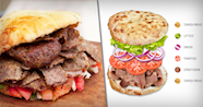 Tombik Traditional Sandwich From Turkiye