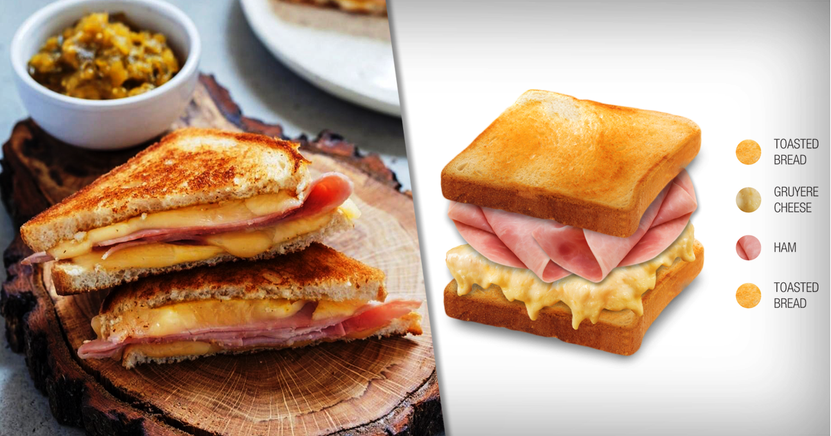 Croque-monsieur | Traditional Sandwich From Paris, France