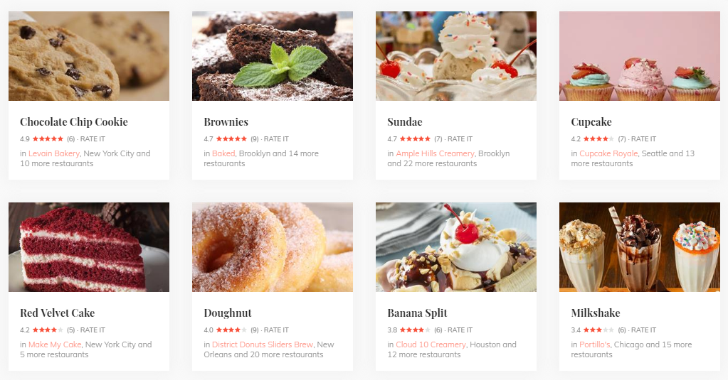 American Desserts Best Recipes & Restaurants TasteAtlas