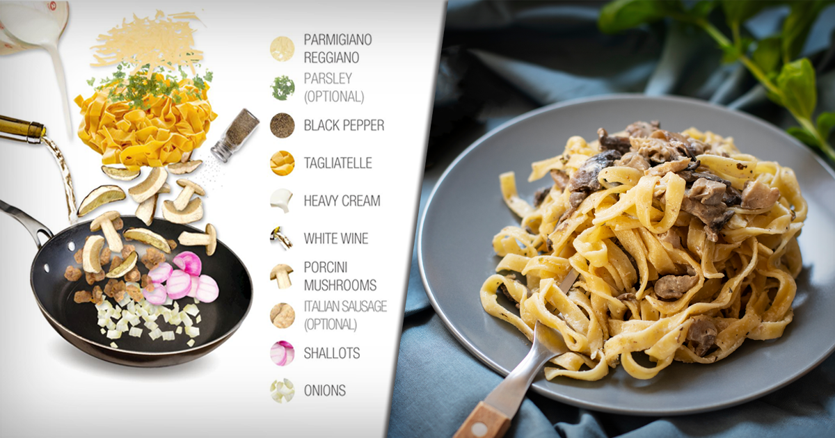 Tagliatelle Alla Boscaiola | Traditional Pasta From Italy | TasteAtlas