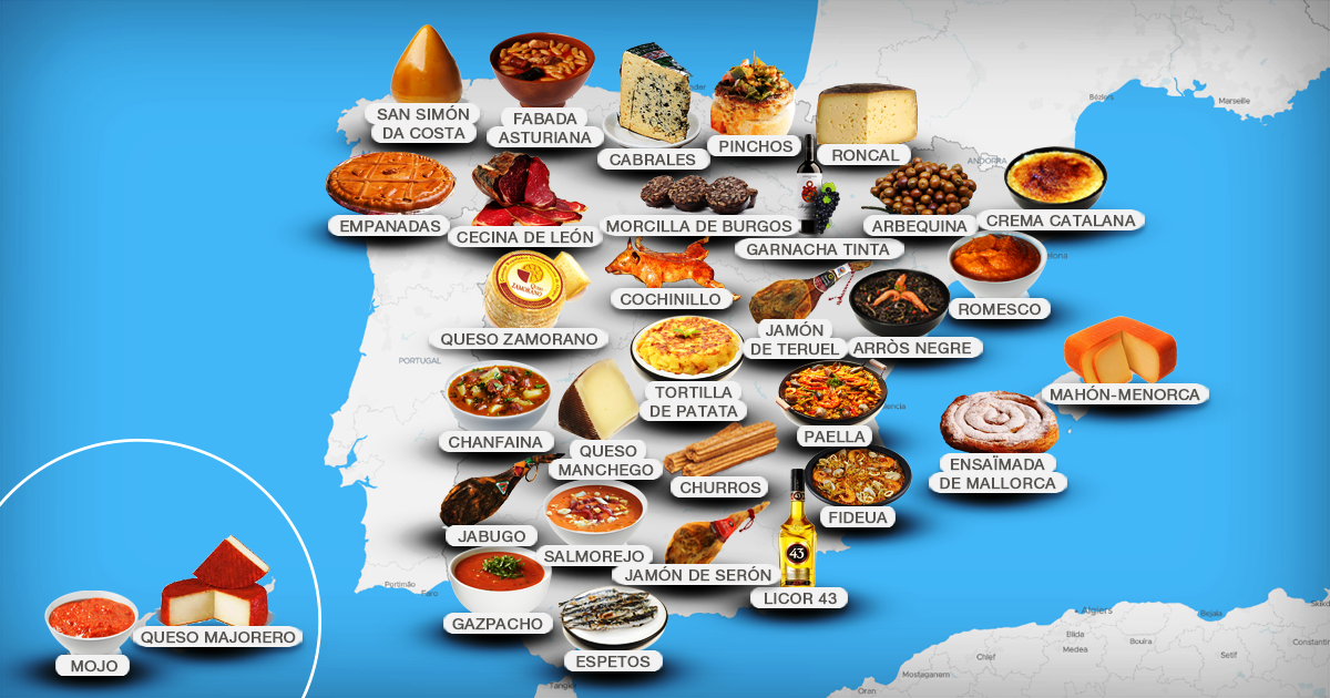 Spain Food Information