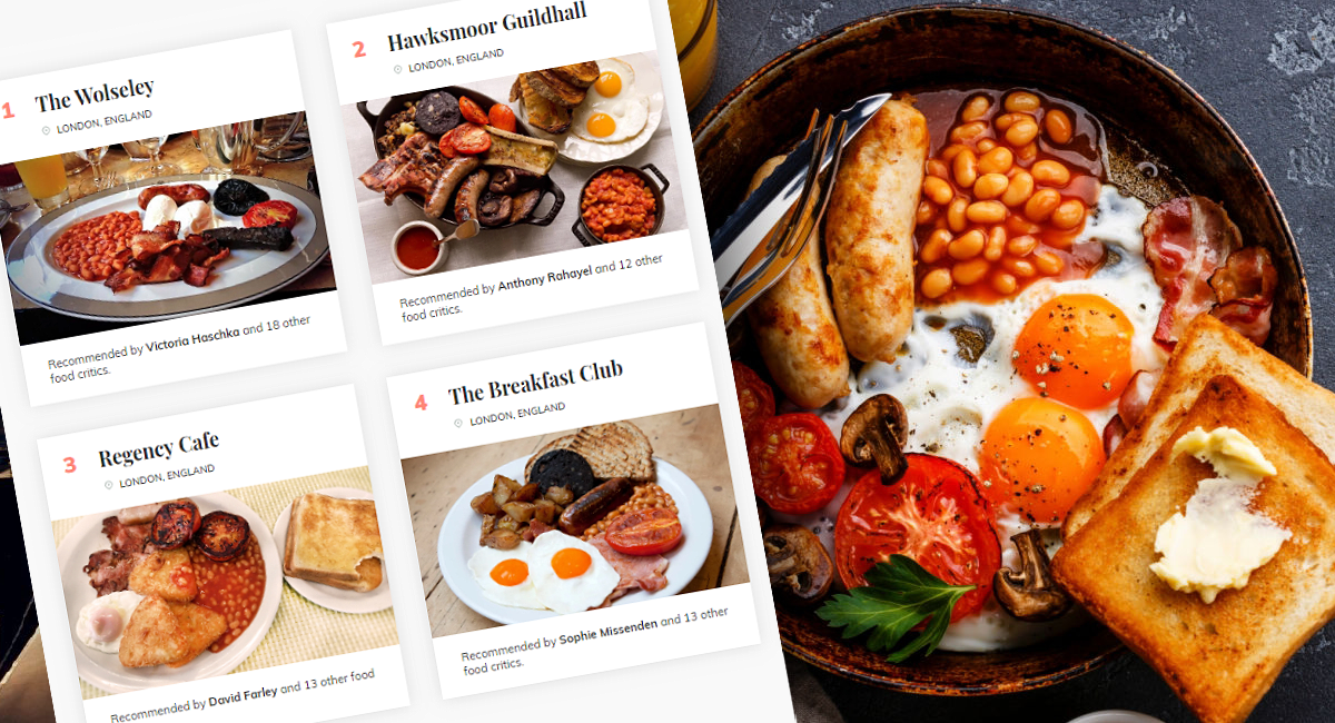 Where to Eat the Best English Breakfast in the World? | TasteAtlas