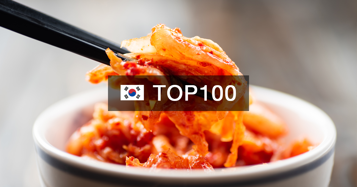 What Is The Most Popular Korean Food