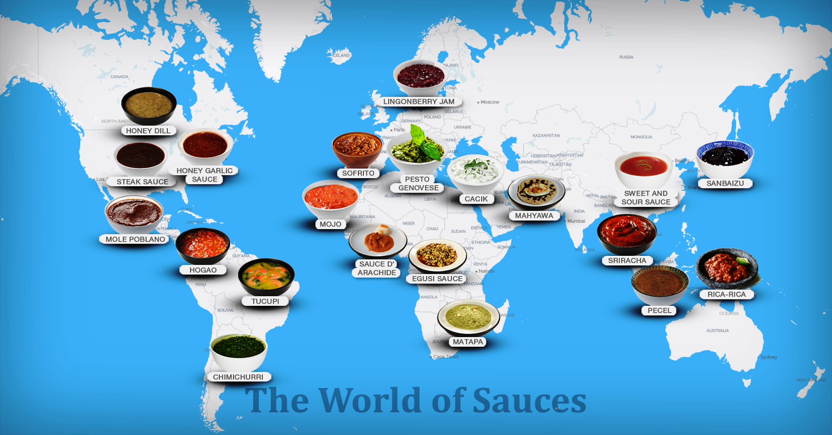 Sauces Of The World Best Recipes And Restaurants Tasteatlas 