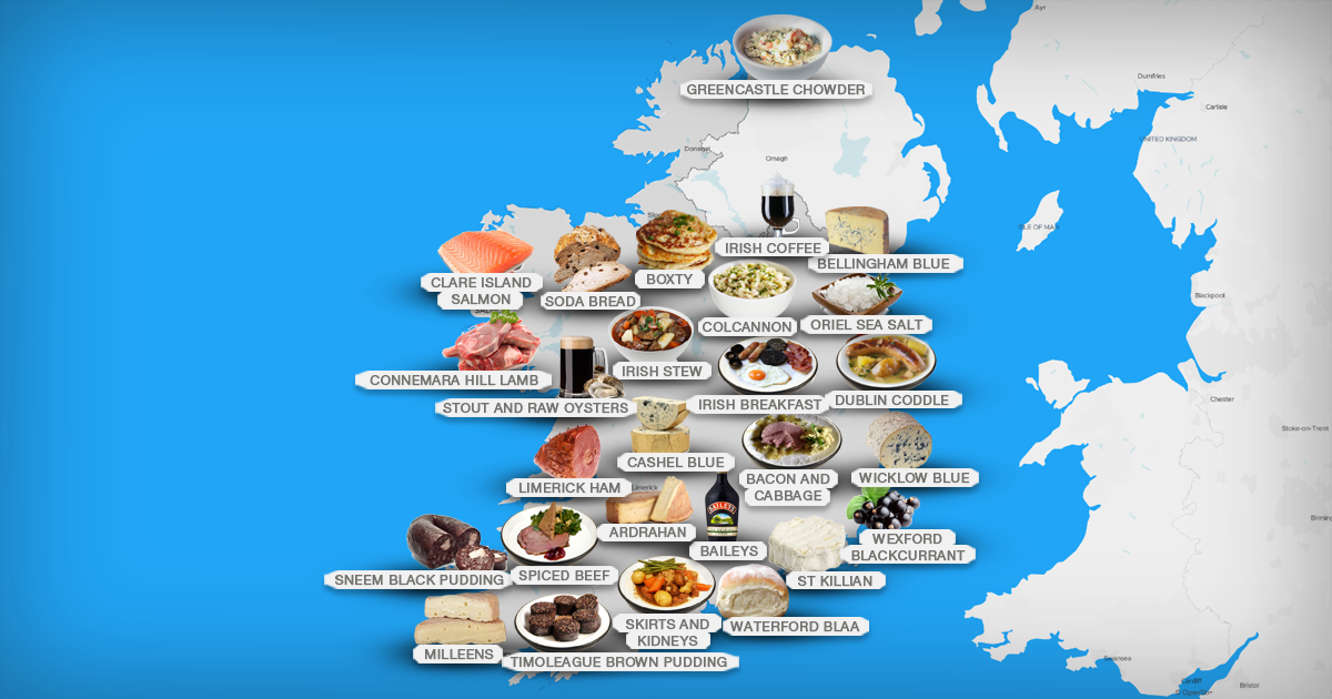 Eat Local in Ireland