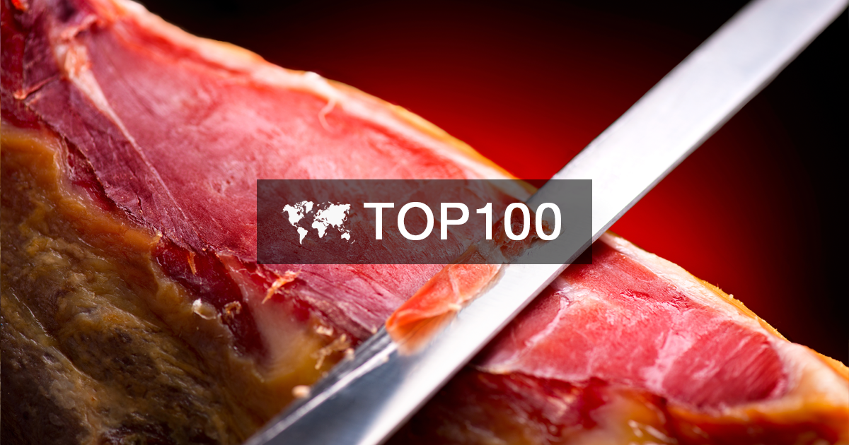 100 Most Popular Cured Meats In The World Tasteatlas