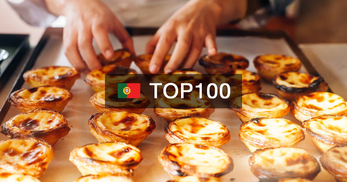 Most Popular Portuguese Food TasteAtlas