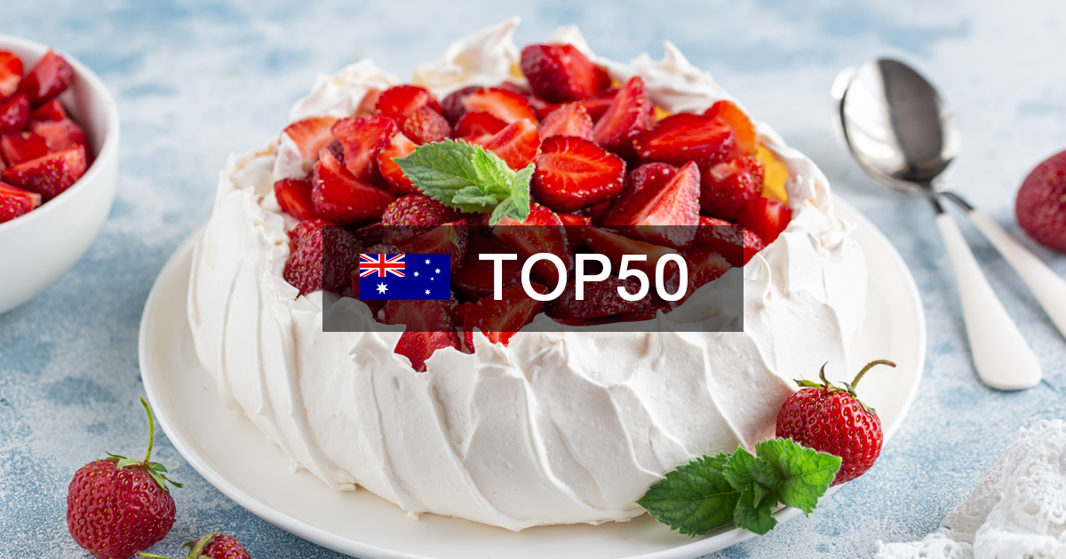 Most popular products in australia, Most popular online shops in ...